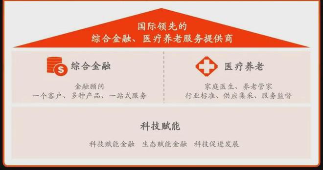 京东金条全天人工提前还款客服电话