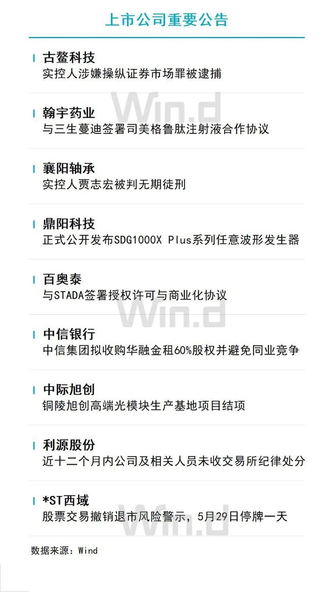 上海万达小额贷款人工还款客服电话提前结清热线