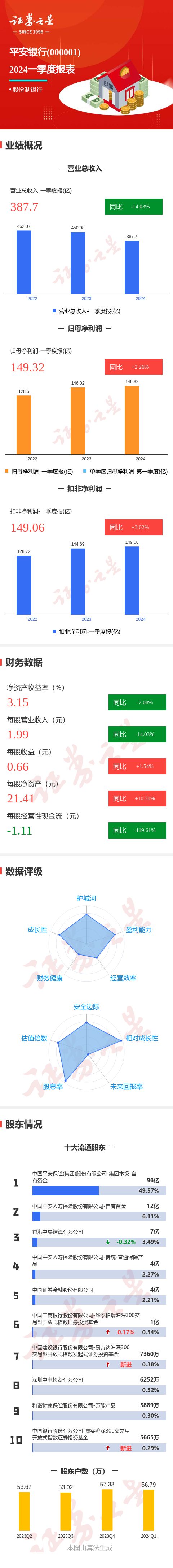 兴一贷公司客服电话是多少