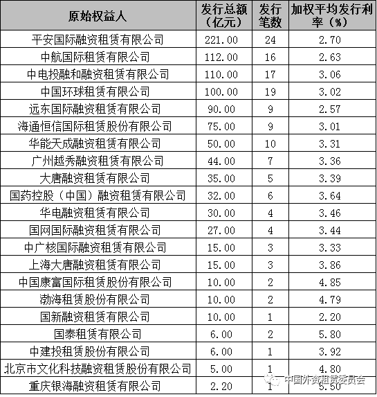 深圳市中融小额贷款结清提前还款客服人工电话