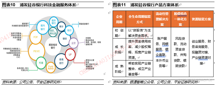 上海万达小额贷款客服电话 上海万达小额贷款客服电话