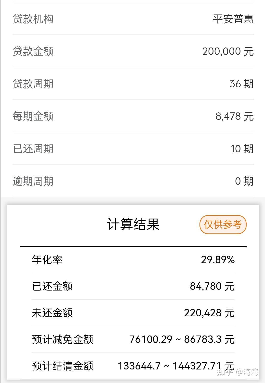 网商贷怎样提前还款