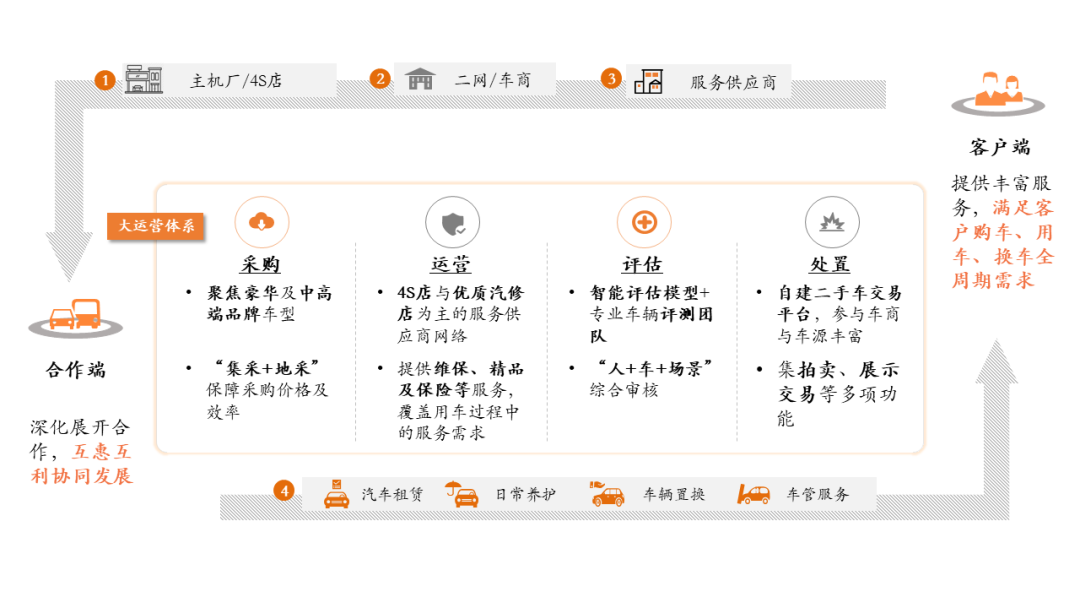 深圳市财付通网络金融小额贷款全国客服服务热线号码 深圳市财付通网络金融小额贷款全国客服服务热线号码
