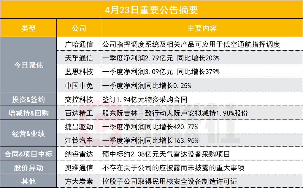 佳物小贷结清提前还款客服人工电话 佳物小贷结清提前还款客服人工电话