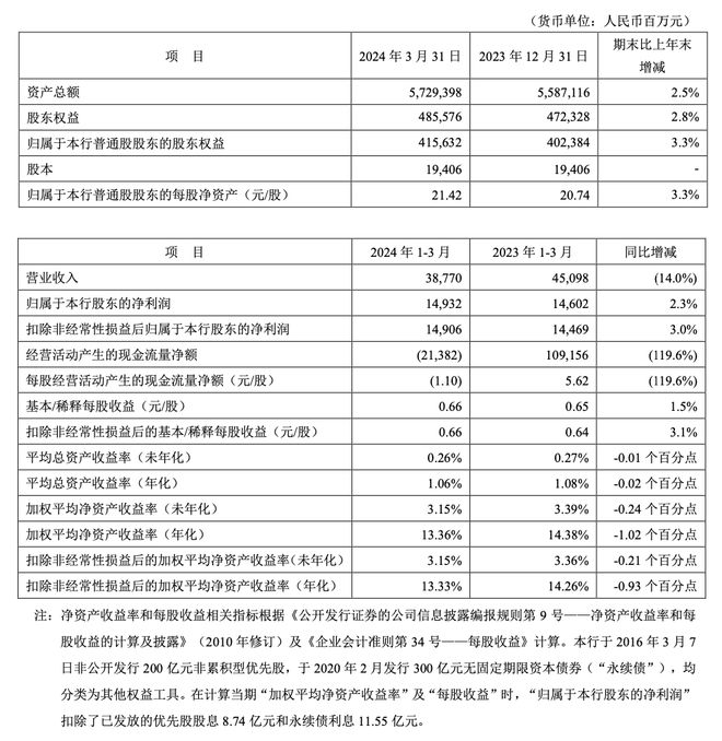 众安小贷提前还款结清客服电话热线