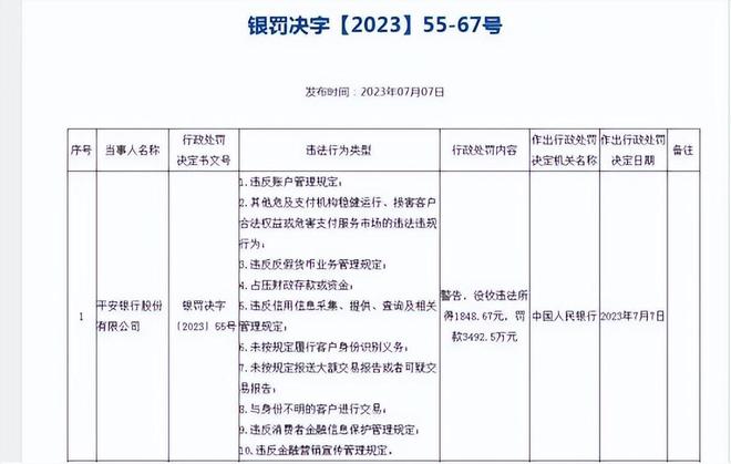招联消费金融如何提前还款人工客服电话多少