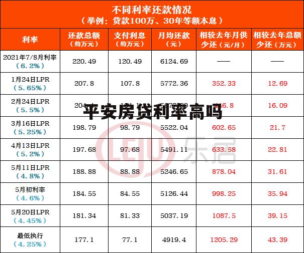 四川佳物小额贷联系电话是多少
