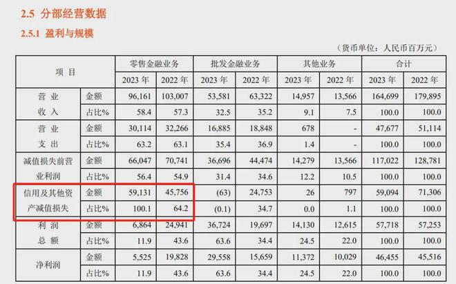 京东金条一次性结清还款客服电话是多少