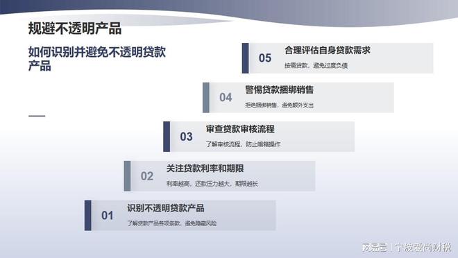 招联消费金融如何一次性提前结清还款客服电话 招联消费金融如何一次性提前结清还款客服电话