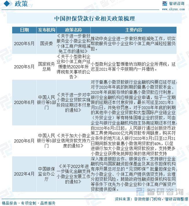 上海万达小额贷款公司人工客服电话号码 上海万达小额贷款公司人工客服电话号码