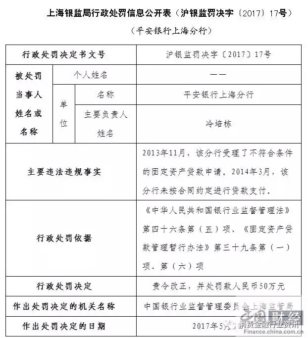 美团金融还款咨询电话人工提前结清电话