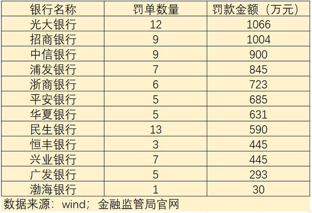 重庆美团三快app还款电话的人工客服电话