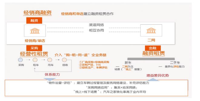 重庆京东盛际人工客服电话怎么打 重庆京东盛际人工客服电话怎么打
