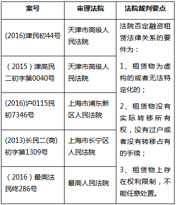 重庆永辉小额贷款提前结清还款违约金是多少人工服务