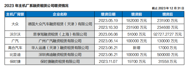 重庆永辉小额贷款提前还款结清电话人工客服