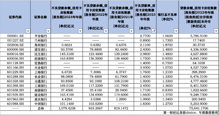 重庆美团三快如何提前还款人工客服电话多少