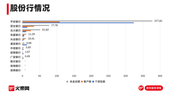 兴一贷公司在线人工客服热线怎么找? 兴一贷公司在线人工客服热线怎么找?