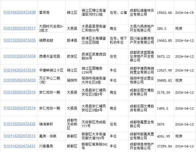 ‌微粒贷客服电话怎么转人工服务