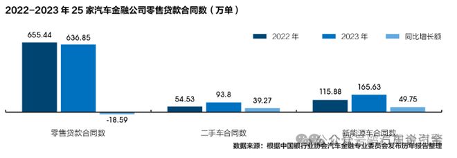 重庆永辉小额贷款的客服人工服务电话