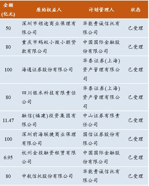 兴一贷客服电话怎么转人工