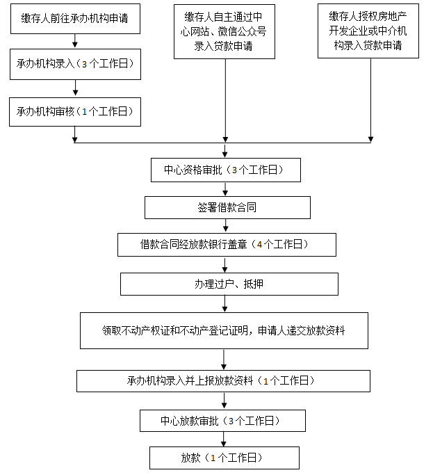 招联消费金融24小时客服电话号码