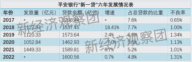 宜享花24小时客服怎么联系人工服务电话