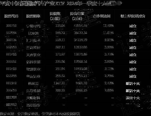 重庆永辉小额贷款的提前一次性结清客服电话