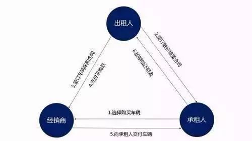 重庆永辉小额贷款人工客服热线电话号码 重庆永辉小额贷款人工客服热线电话号码
