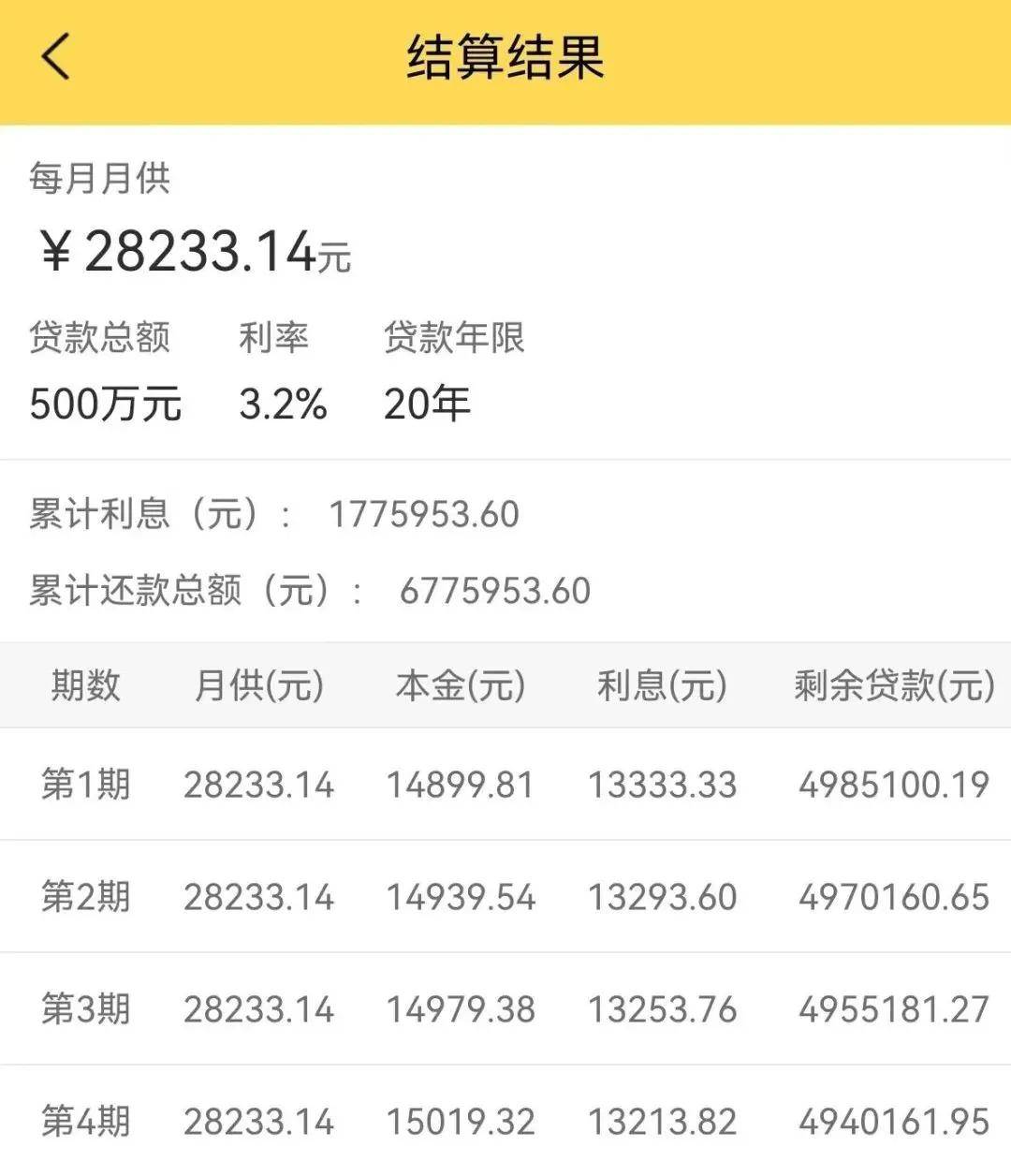 招联消费金融如何提前还款人工客服电话 招联消费金融如何提前还款人工客服电话