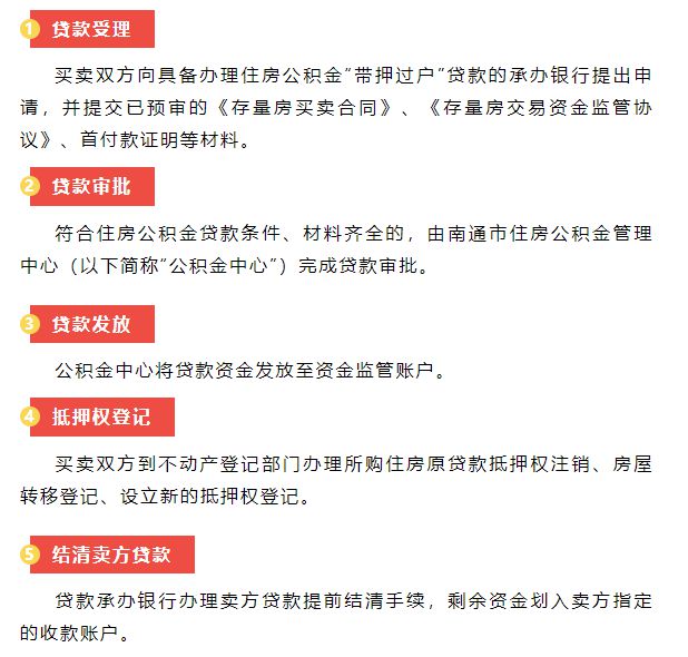 众安小贷的人工客服的电话在线还款结清
