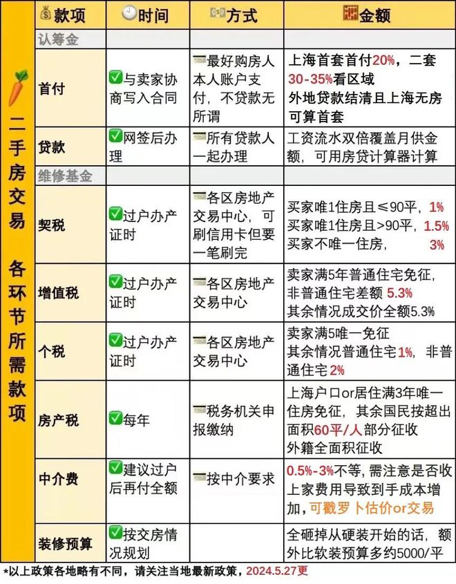 众安小贷的人工客服的电话在线还款结清