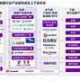 兴e贷人工电话客服