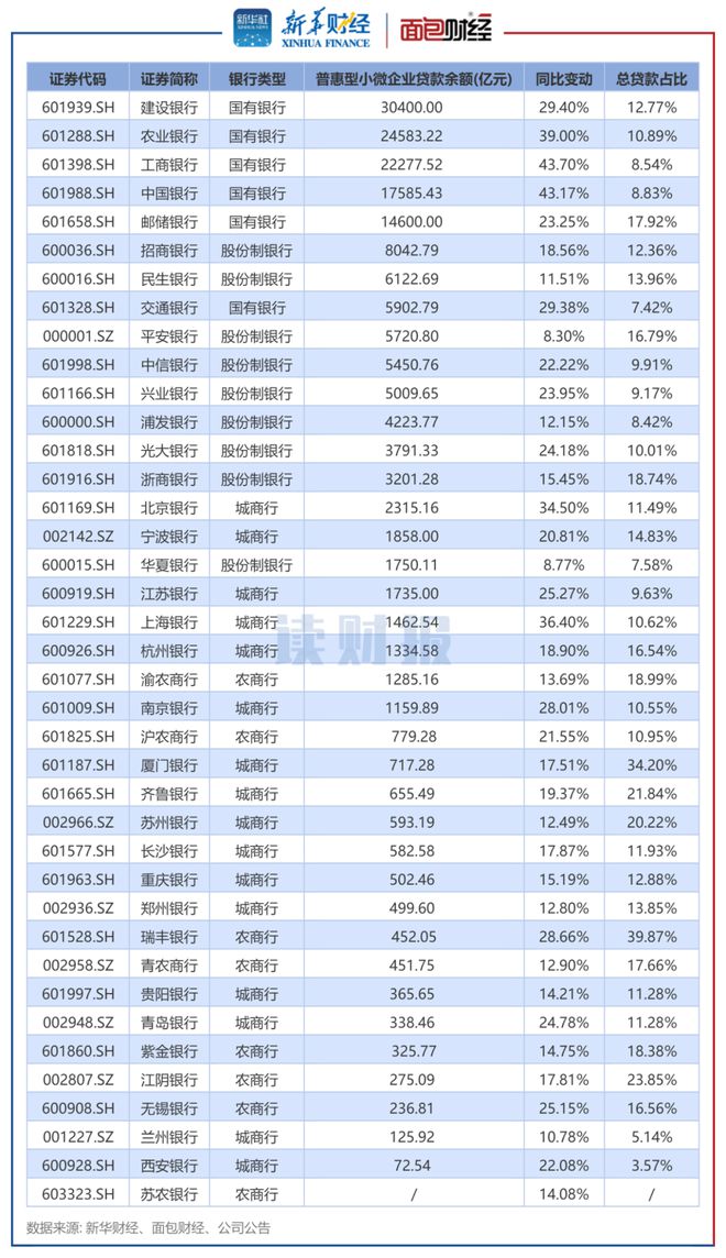 ‌微粒贷如何提前还款人工客服电话多少