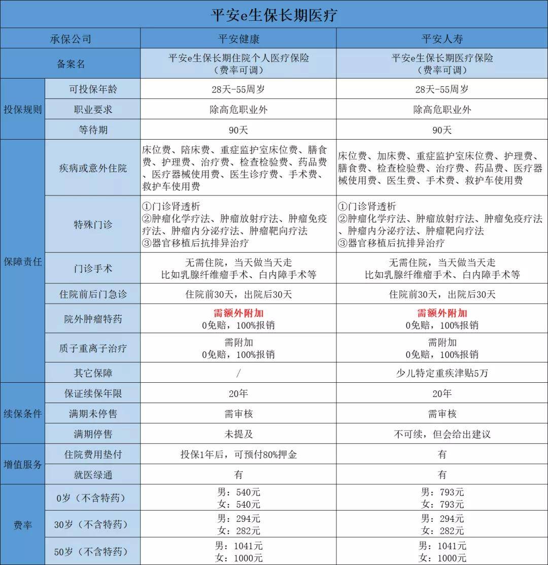 重庆京东盛际小额贷款提前结清还款限额失败客服咨询电话