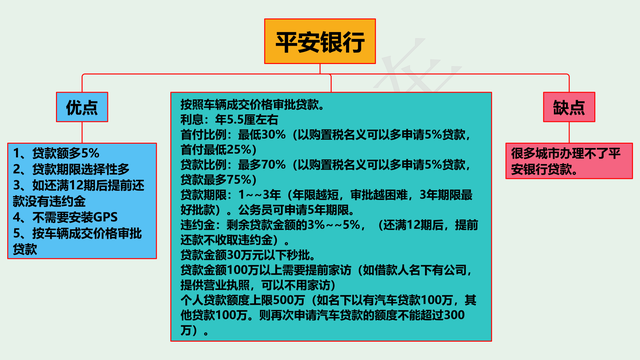 兴一贷申请提前还款人工服务电话