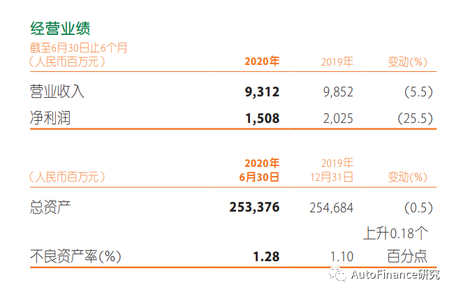 深圳市财付通网络金融小额贷款提前结清人工电话提前还款电话