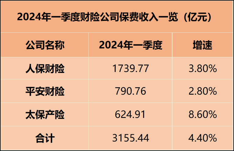 深圳市财付通网络金融小额贷款提前结清人工电话提前还款电话