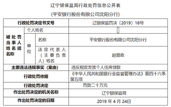 安逸花人工提前结清还款客服咨询电话