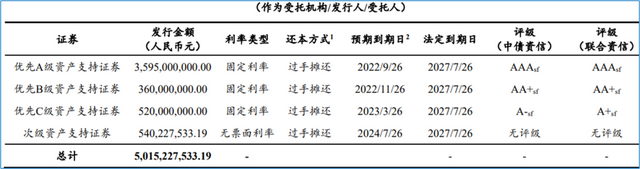 佳物小贷想提前结清还款在哪里提交怎么申请