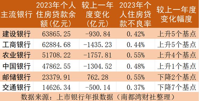 四川佳物小额贷人工结清提前还款客服电话
