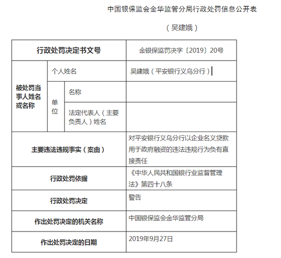 微业贷提前结清还款限额失败客服咨询电话