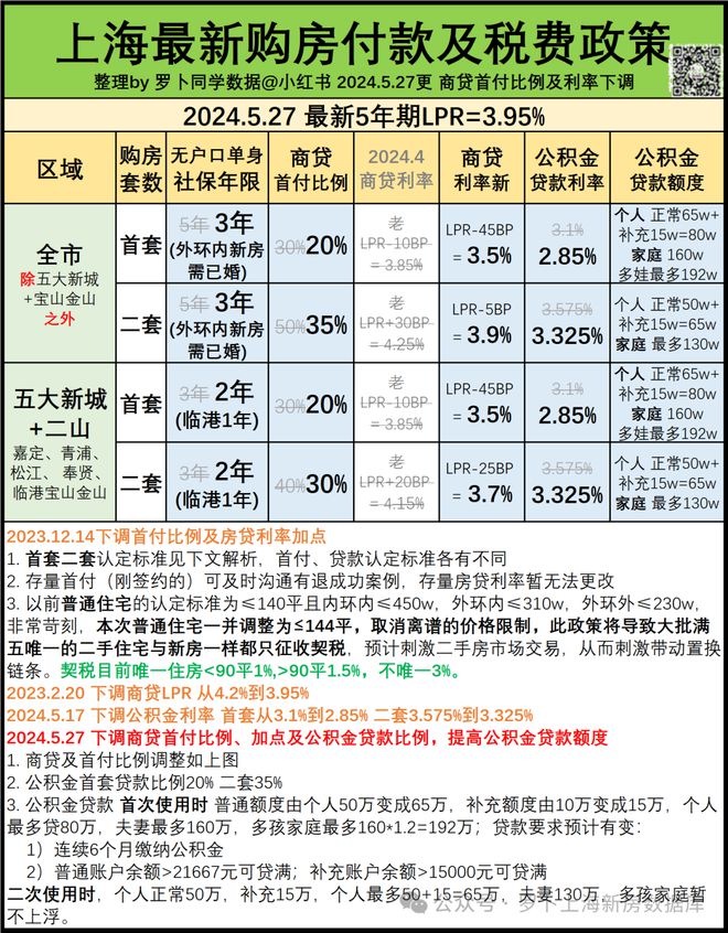 惠业贷人工结清提前还款客服电话 惠业贷人工结清提前还款客服电话