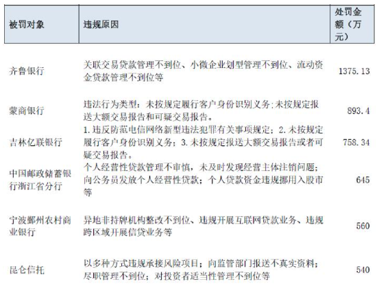 众安小贷客服人工电话