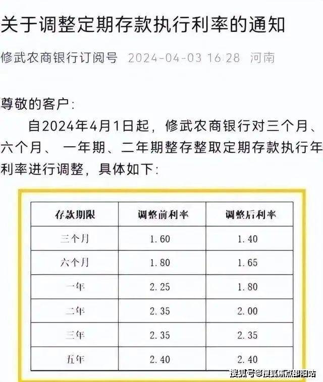 惠业贷人工客服电话是多少