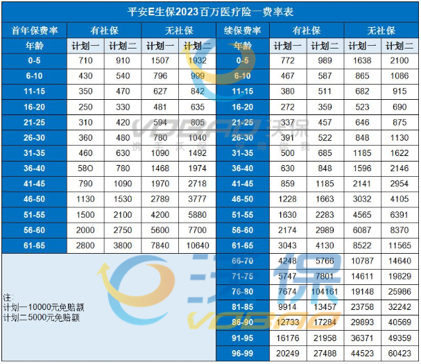 四川佳物小额贷提前结清还款限额失败咨询电话