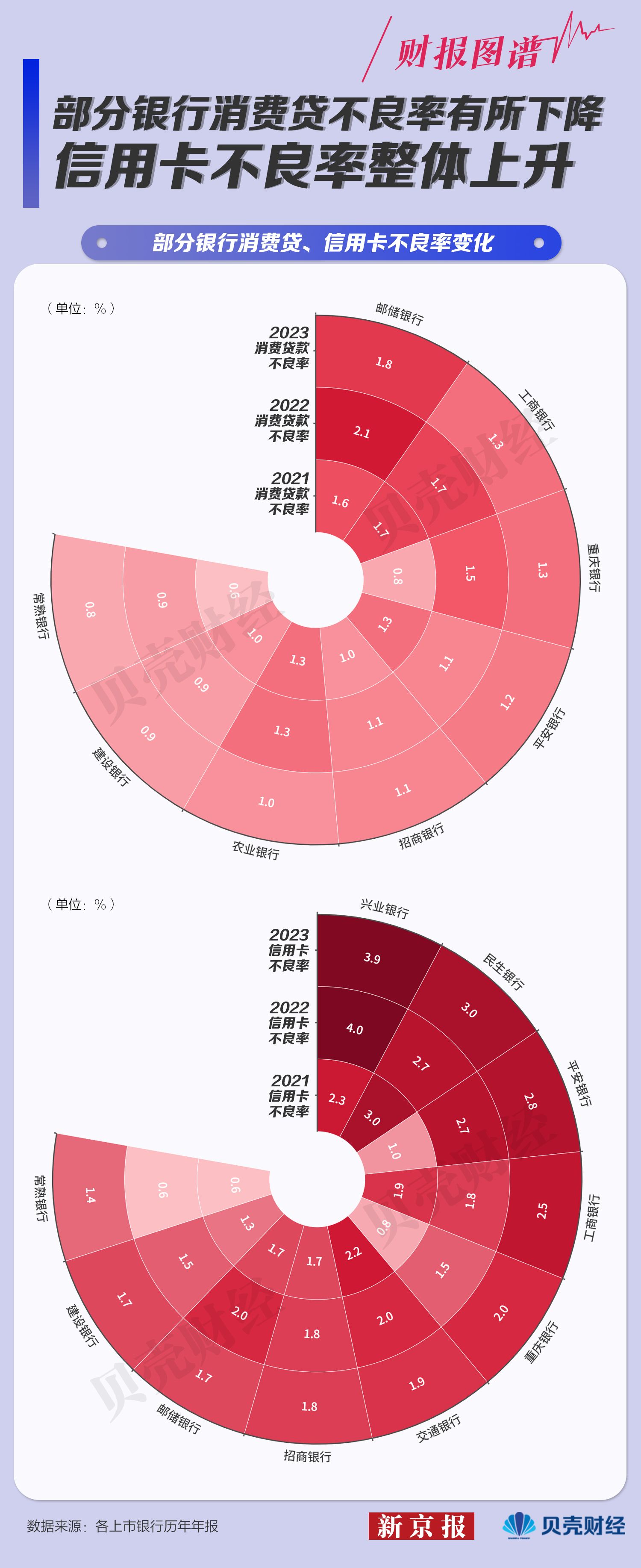 分期乐人工提前还款客服联系电话 分期乐人工提前还款客服联系电话