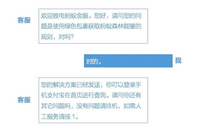 重庆市分众小额贷款的客服电话怎么样转人工