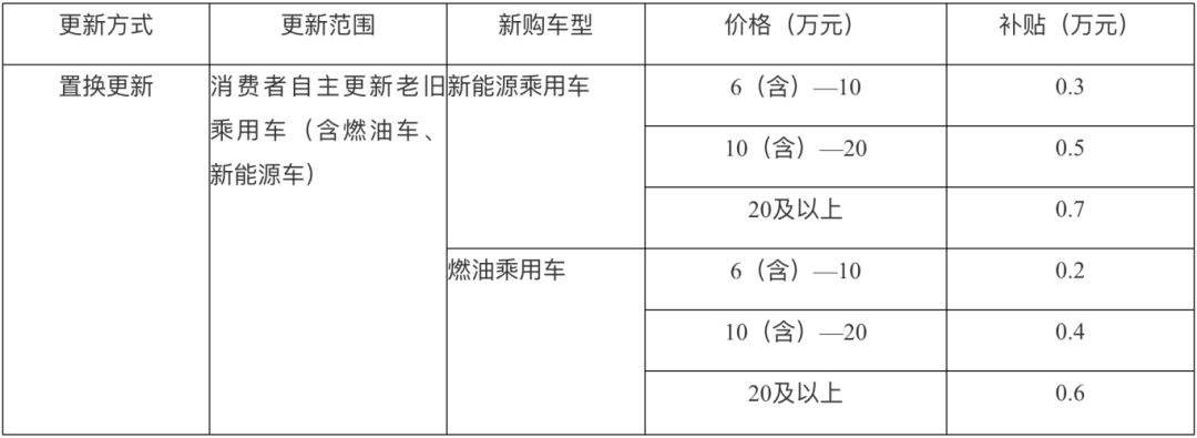 重庆市分众小额贷款全天人工提前还款客服电话