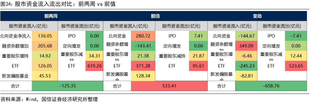 美团借钱app还款电话的人工客服中心