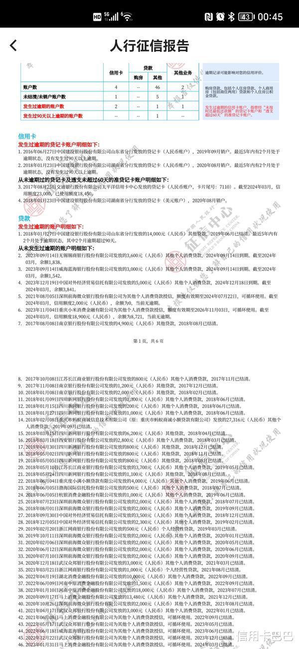 众安小贷提前结清客服电话提前结清还款